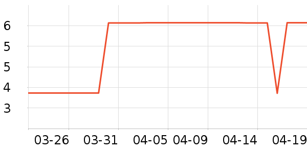 ���Ϳ�Ԫ������Ʒ��ʷ�۸�