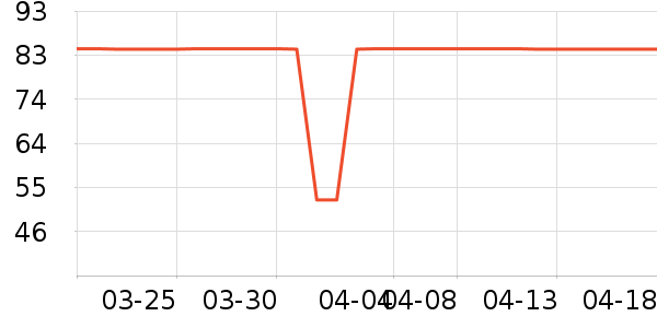 Flowerlure�������۷�/ɢ����ʷ�۸�