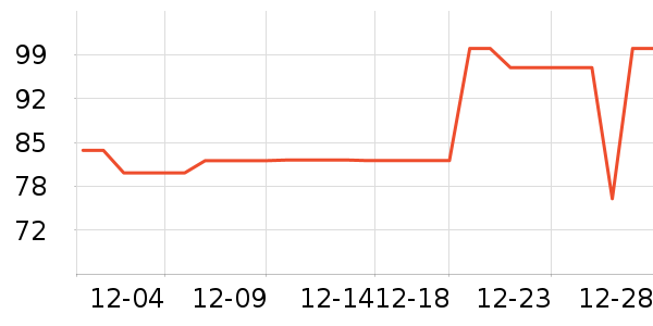 �˶�Ь��ʷ�۸�