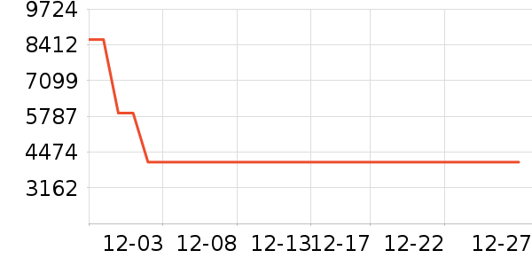 ӯͨ���������豸��ʷ�۸�