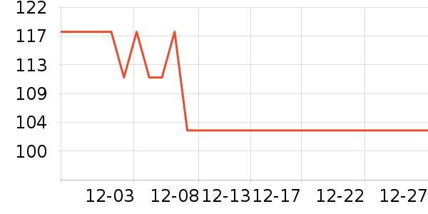 ���ű���������������ʷ�۸�