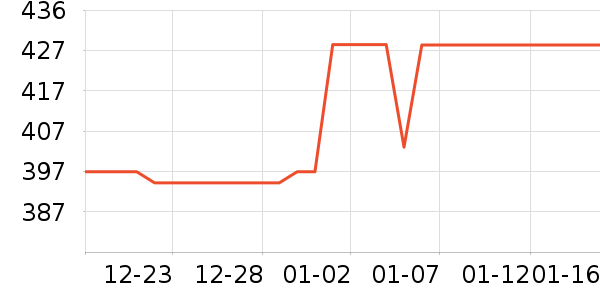 �ױ�����ʷ�۸�