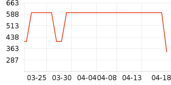 ľ��ʮ̫������ʷ�۸�