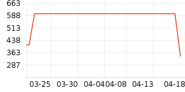 ľ��ʮ̫������ʷ�۸�