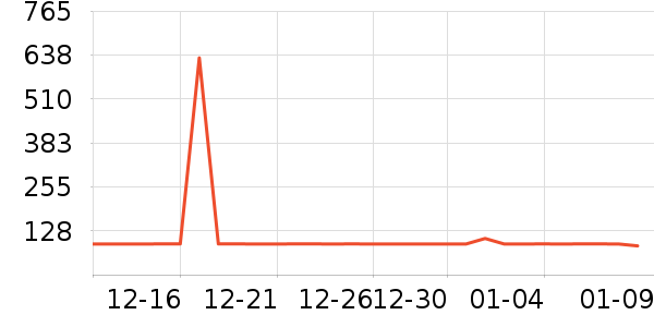 �����ݶ�ͯ�Ҿ���ʷ�۸�