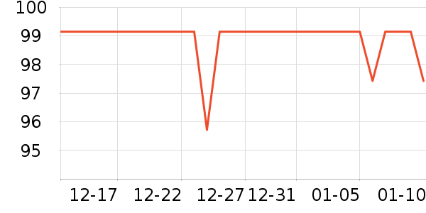 ŷ������Ĥ������ʷ�۸�