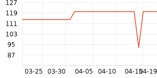 ������������ʷ�۸�