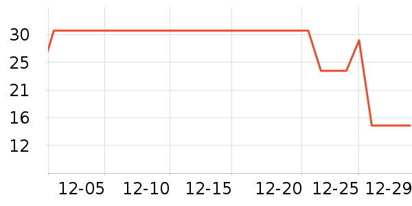 ������ɹ����ʷ�۸�