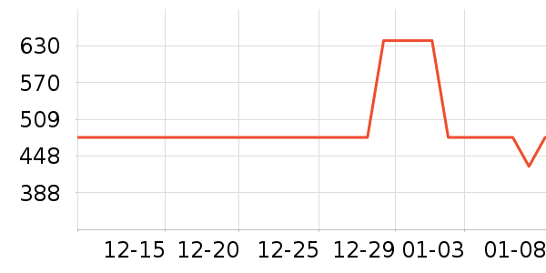 ��ϣ�ͻ����װ��ʷ�۸�