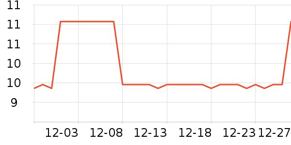 ��֮��ī����ʷ�۸�