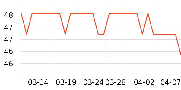 ������ī����ʷ�۸�