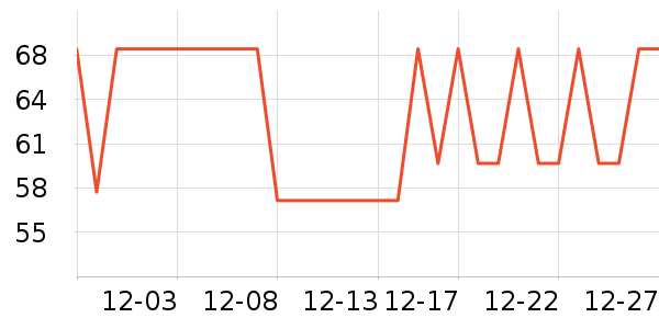 �հ��س���ҽ�Ʊ�����ʷ�۸�