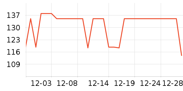 ŷ�����٤�����ʷ�۸�