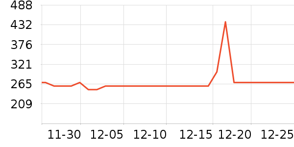 С�������ֻ���ʷ�۸�