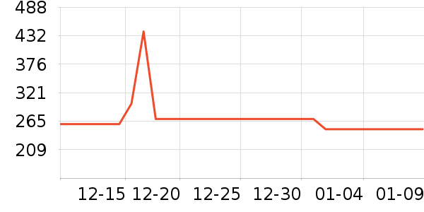 С�������ֻ���ʷ�۸�