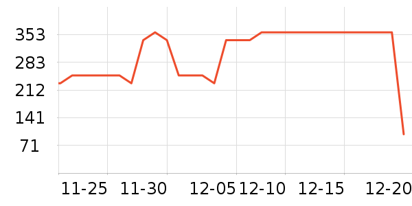 ��³�ɻ�ľ�๦�����̨/��Ϸ����ʷ�۸�