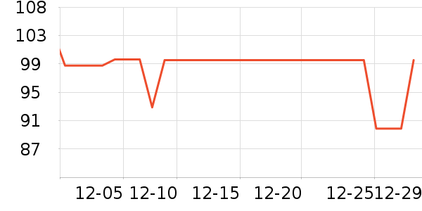 �����������ʷ�۸�