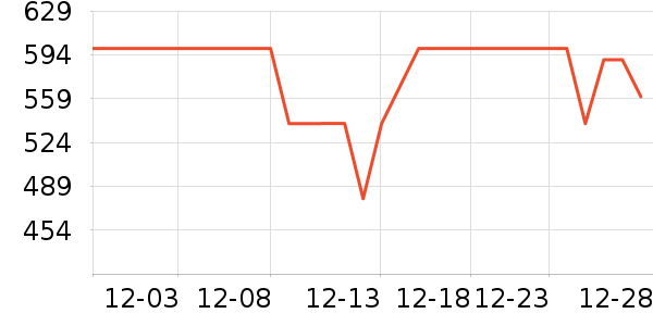 �˼ҼҾӵ�����/����ʷ�۸�