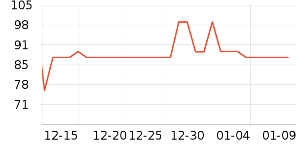 �ɿ����뵶��ʷ�۸�