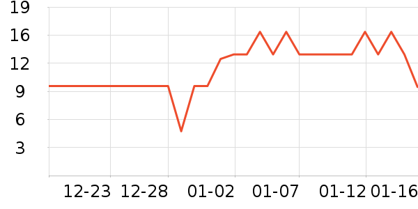 ������������ʷ�۸�