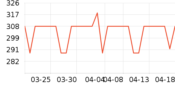 �����������ʷ�۸�