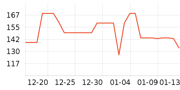 �����滭������ʷ�۸�