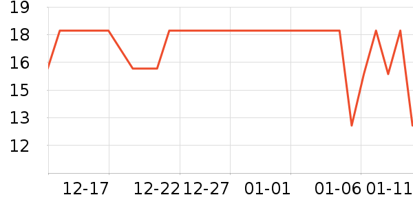 ������ѡ������ˮ��ʷ�۸�