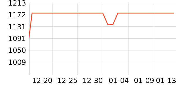 ־�߱���/�����ʷ�۸�