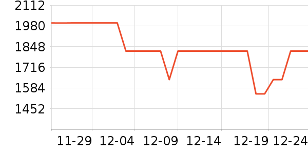 С���ֻ���ʷ�۸�