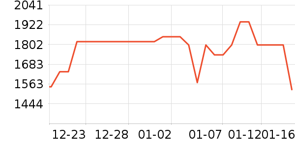 С���ֻ���ʷ�۸�