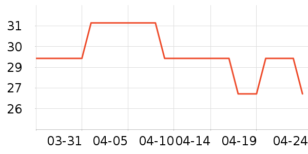 �ӳ�����������ʷ�۸�