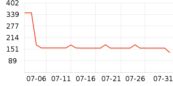 ���滧���װ��ʷ�۸�
