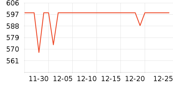 �����������/��ͯ������ʷ�۸�