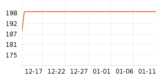 �������������������ʷ�۸�