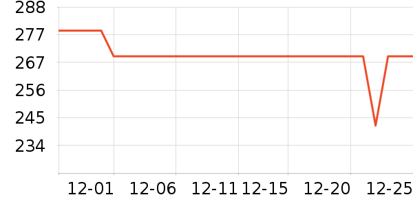 Ŧ��MP3/MP4/CD���Ż���ʷ�۸�