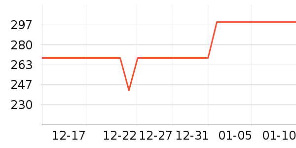 Ŧ��MP3/MP4/CD���Ż���ʷ�۸�