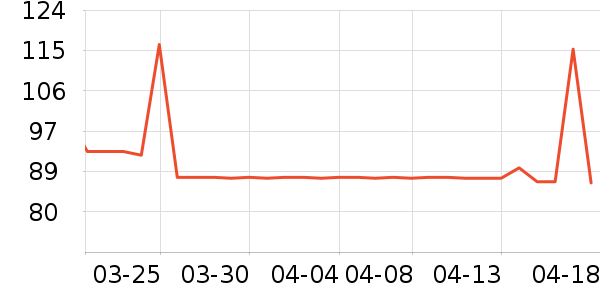 ������ˢ��ʷ�۸�