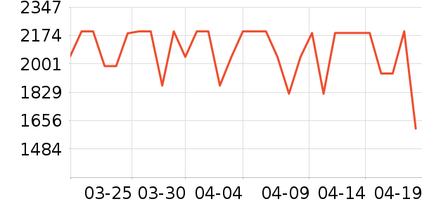 ����������ʷ�۸�