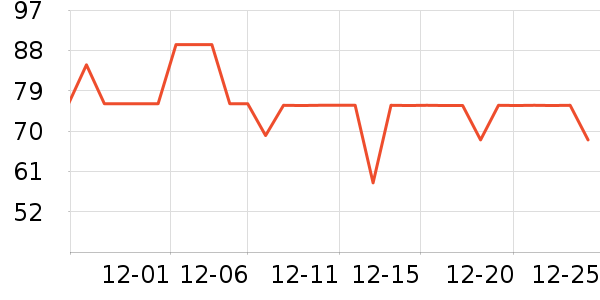 TELESIN���������ʷ�۸�
