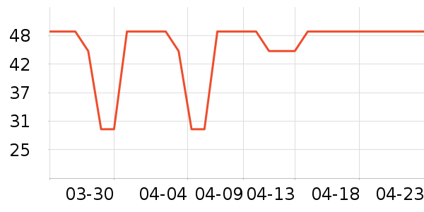 �̰ű�����ʪ��ʷ�۸�