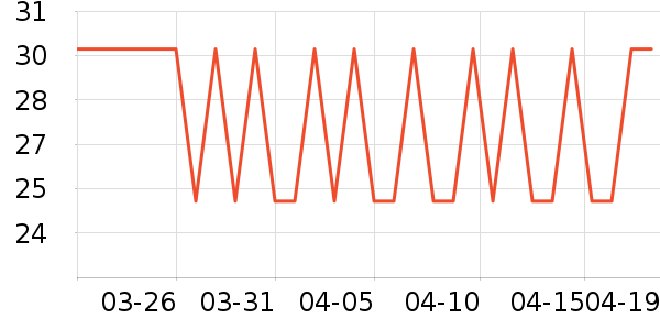 �̰ű�����ʪ��ʷ�۸�