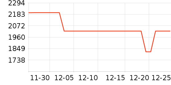 С���ֻ���ʷ�۸�