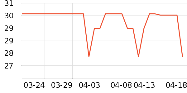 ����ҽ���и�����/����ʷ�۸�