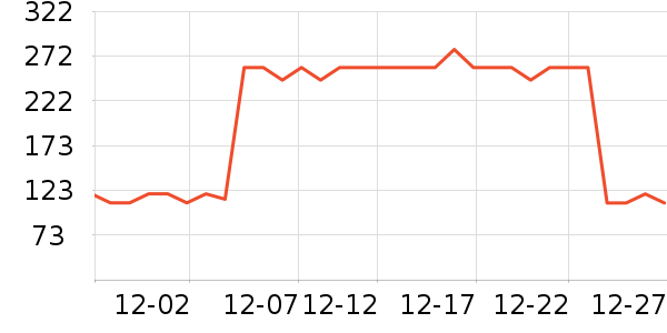 ��Ʈ��ֽ��ʷ�۸�