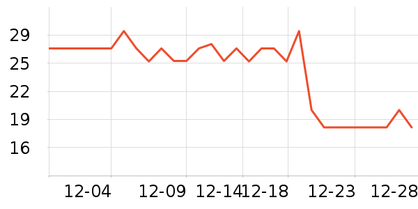 �ʺͻ�����Ʒ��ʷ�۸�