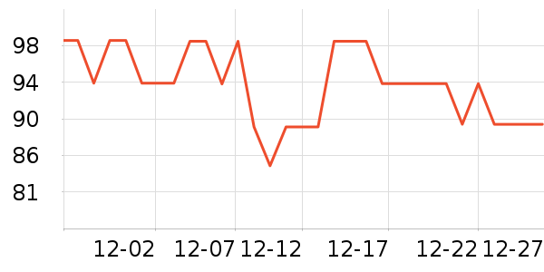 keeppley��ľ/ƴ����ʷ�۸�