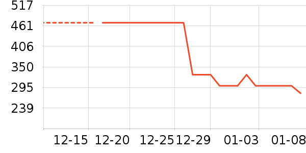 ���������ֱ���ʷ�۸�