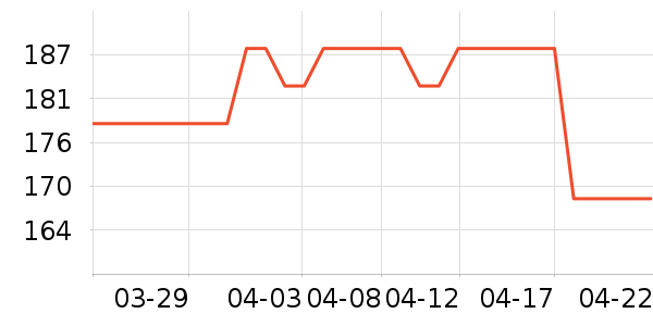 ���ĥ������������ʷ�۸�