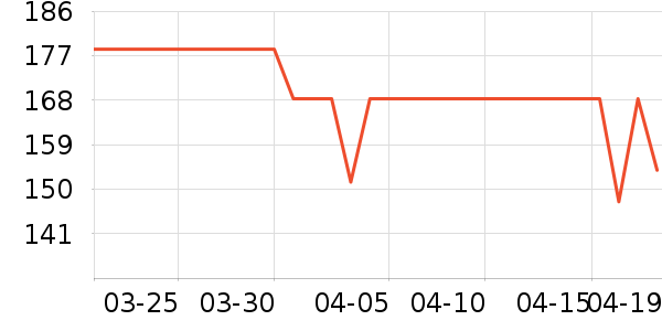 ��������綯��ˢ��ʷ�۸�