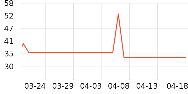 �����ǹ���ʳ��ʷ�۸�